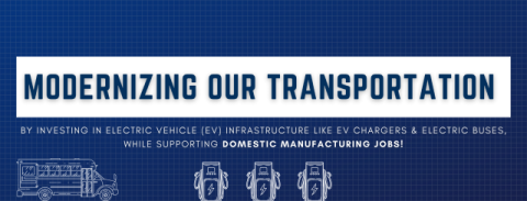 Modernizing Our Transportation