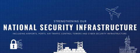 National Security Infrastructure