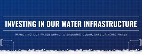 Investing in our water infrastructure