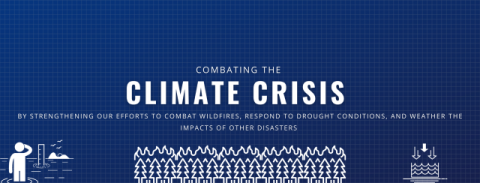 Climate Crisis