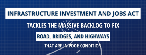 Infrastructure Investment and Jobs act